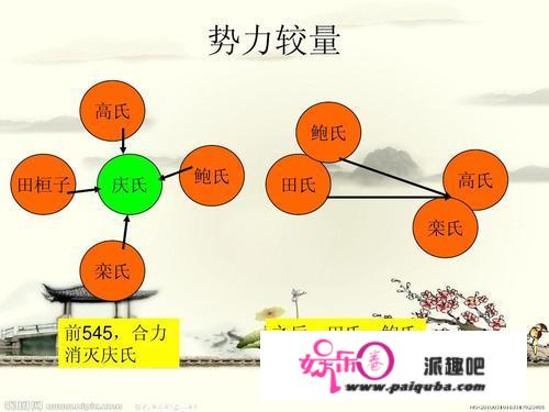 二桃杀三士中晏婴杀了田开疆为啥没有削弱田氏的权力？