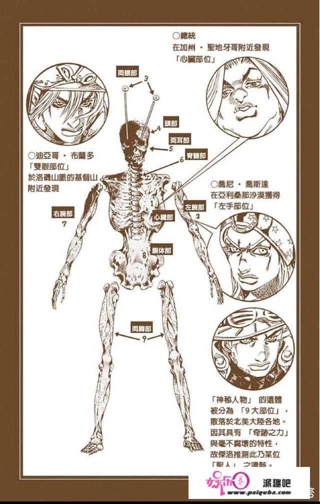 《JOJO的奇奥冒险》:圣人遗体实的如总统所说，在帮忙他吗？