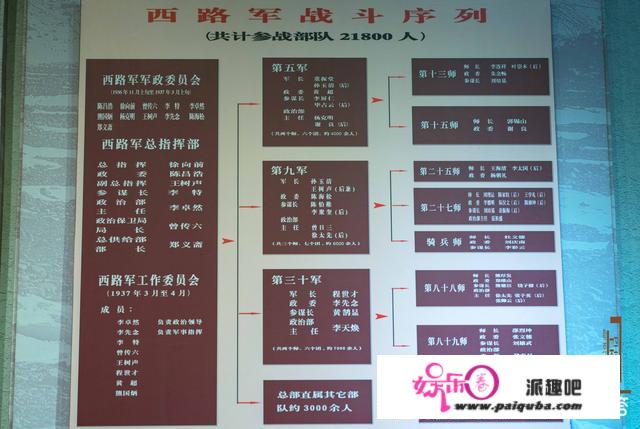 最年长的开国将军殷国洪在青岛辞世，其是西路军的幸存者。西路军是怎样的一支部队？