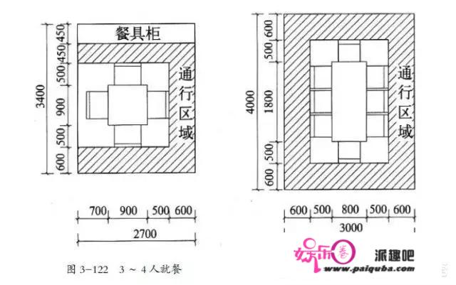 餐饮装修如何设计才能吸引人？