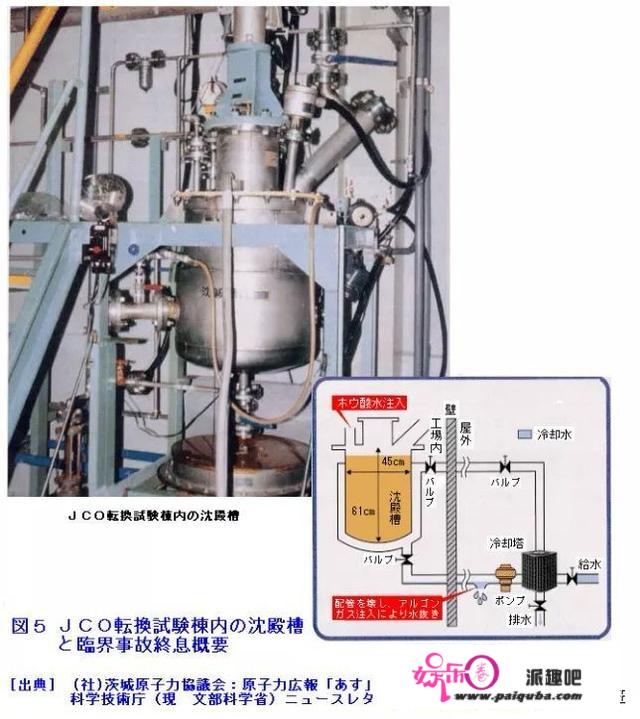 世界范围内死亡过程（死法）最为痛苦的人是谁？