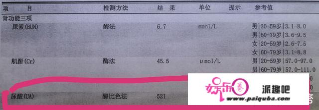 高尿酸血症会得痛风吗？为什么？