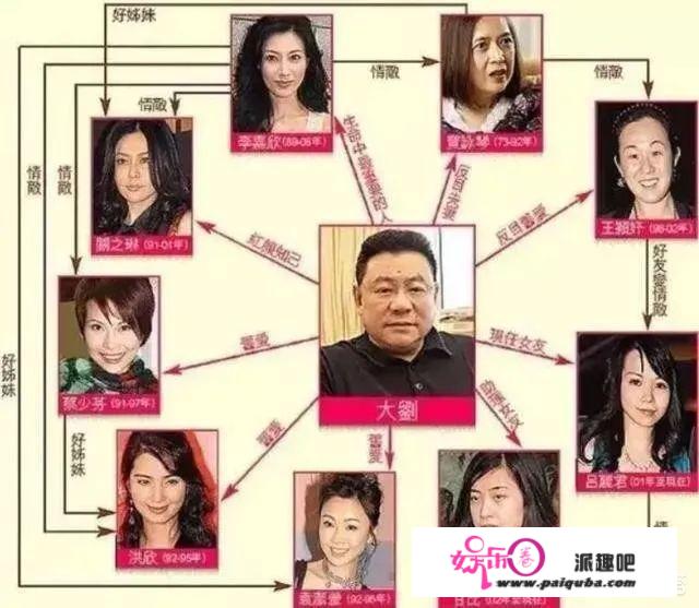 刘銮雄大老婆宝咏琴的儿子？