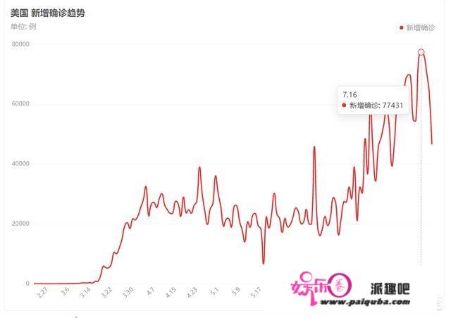 数学天才8年前预测美2020将发生剧变！未来真能被预测吗？