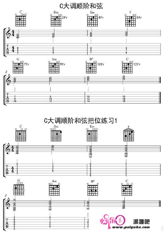 初学电吉他选择哪些教材比较好？