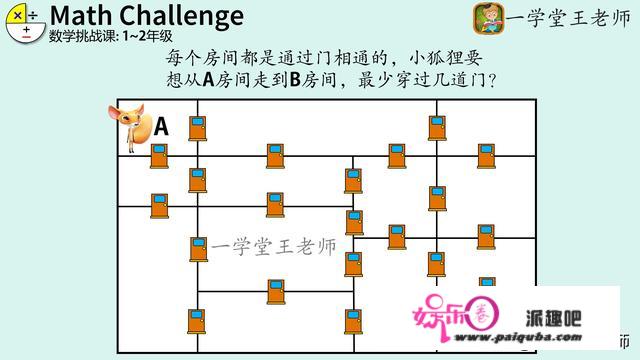 马上要上一年级，在家该如何培养孩子学习兴趣？