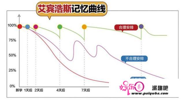 你用过最良心的软件是哪个？