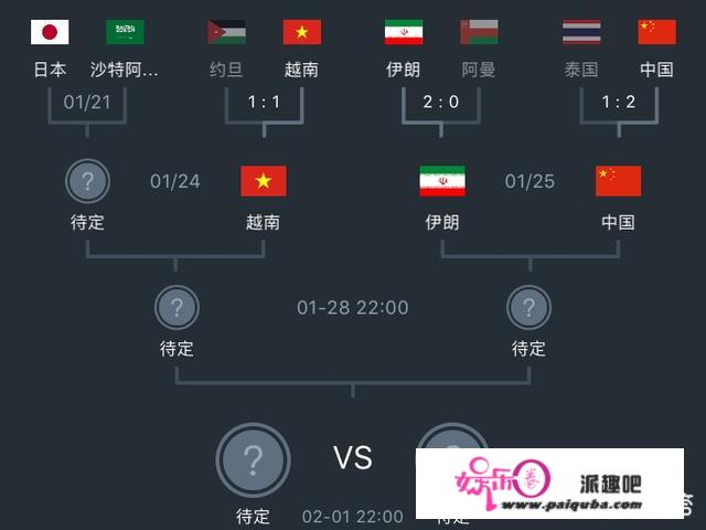 国足如果爆冷赢了伊朗进入4强，本届亚洲杯有希望夺冠吗？