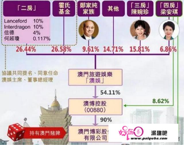 明明邓咏诗马上就要成为赌王“五太”了，为什么她不坚持下去？