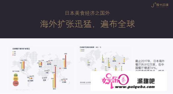 美食这件小事，支撑起日本30万亿的商业版图