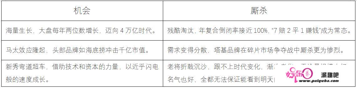 美食这件小事，支撑起日本30万亿的商业版图