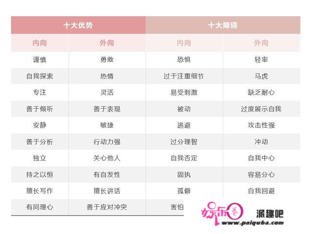 《性格拼图》：你了解自己的性格吗？德国专家帮你解秘性格密码