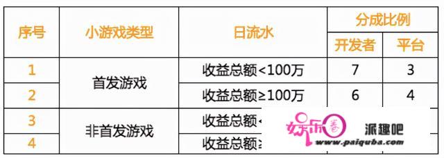 看完最近流行的万宁象棋视频，公园里老大爷们可能会打人