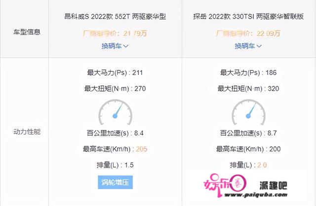 强过本田1.5T是“基操”？1.5T阿凡达发动机对比2.0T结果才是亮点