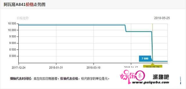 解读：阿瓦隆矿机Q1热销10万台背后的逻辑