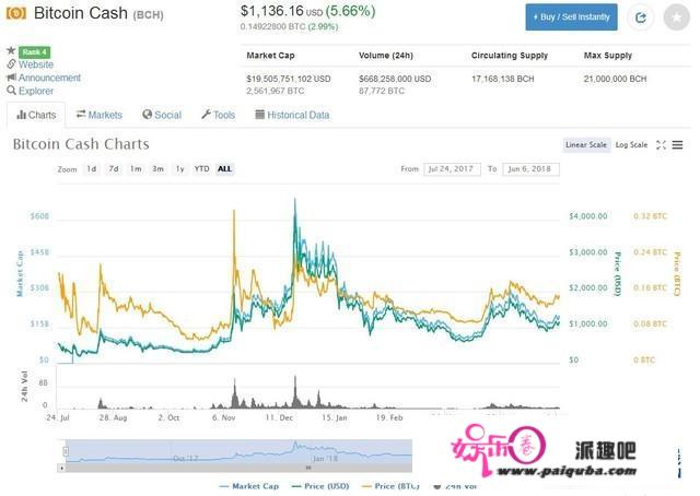 解读：阿瓦隆矿机Q1热销10万台背后的逻辑