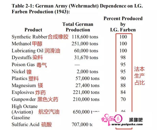 德国制造的三个秘密