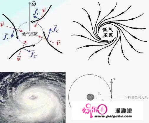 地球停转之日，都有哪些大新闻？