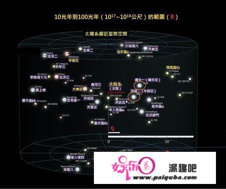 发射了那么多无线电信号，地球在宇宙中的位置暴露了吗？