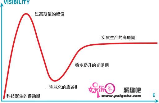 从幻想到现实，VR从萌生到广为人知的那些事儿