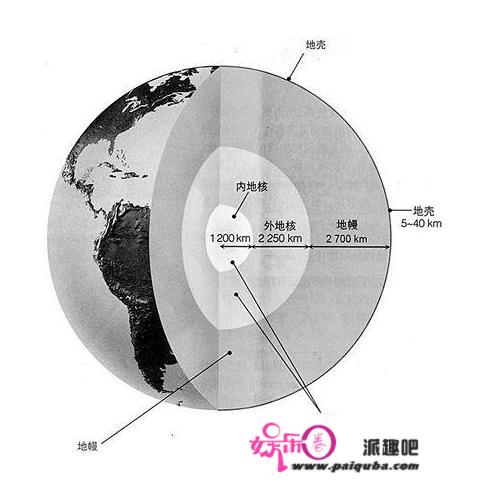 这天不足24小时！地球自转变快，“一寸光阴”渐短