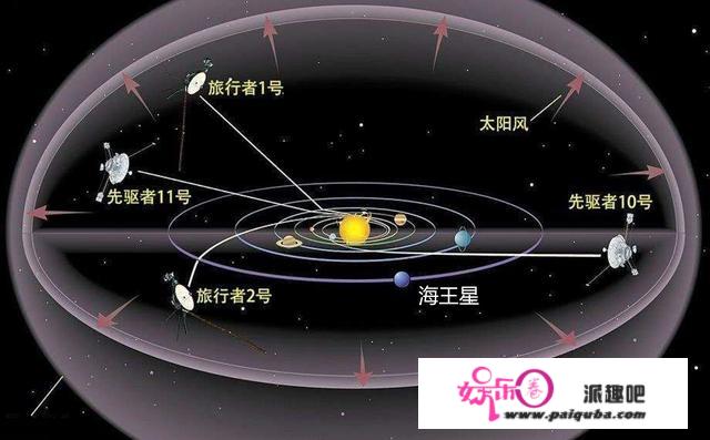 地球有多小，宇宙有多大？旅行者1号带给我们的启示和震撼