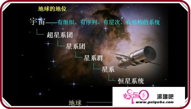 地球有多小，宇宙有多大？旅行者1号带给我们的启示和震撼