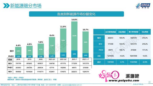 小米造车，落入流量的窠臼？