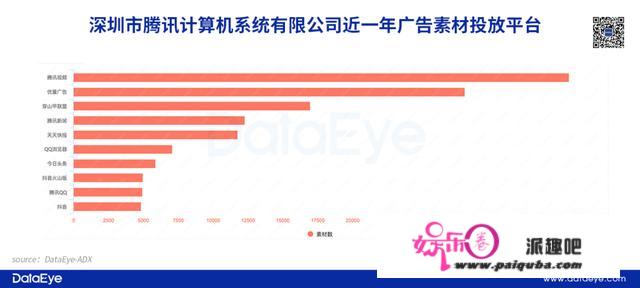 1个数据刺穿20家公司，2021港股游戏股投资价值大PK