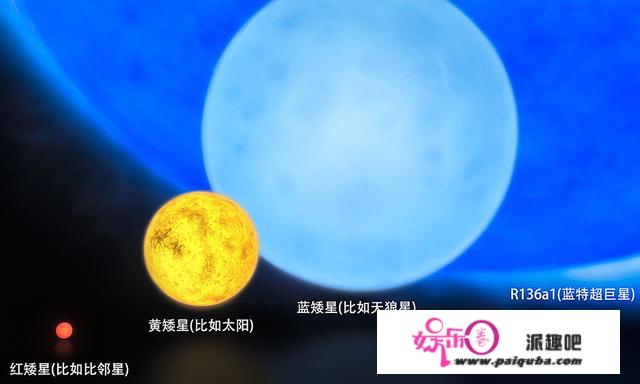 比太阳亮700万亿倍！宇宙最亮天体每天吃掉1个太阳质量