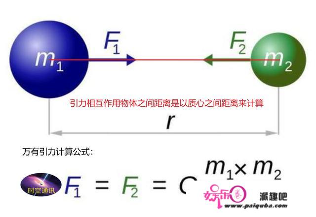 最大恒星也干不过最小黑洞，黑洞大小通吃，到底赢在哪里？