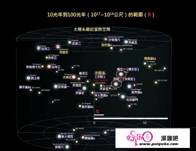 黑洞有多可怕？天文学家：宇宙物质总量的1%，已经被黑洞吞噬