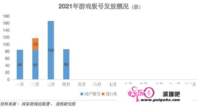 库克称30%苹果税理所应当；B站一周涉3笔游戏投资丨游戏产业周报