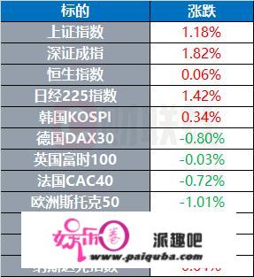 环球市场：世卫敦促各国重新评估防疫政策 英国首相宣布启动抗疫“B计划”