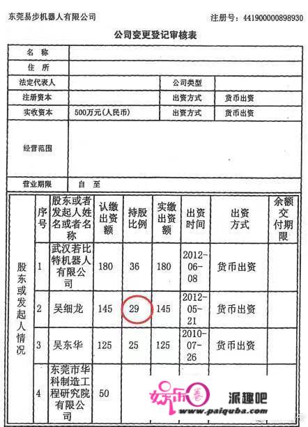 两败俱伤：投资人与团队因股权 互殴6年 拖垮2家头部平衡车公司