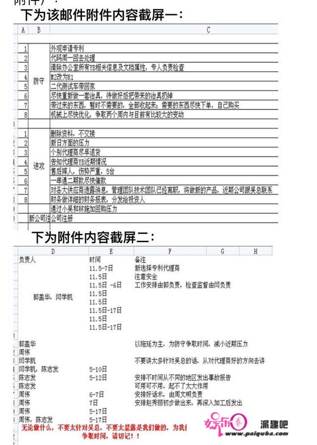 两败俱伤：投资人与团队因股权 互殴6年 拖垮2家头部平衡车公司