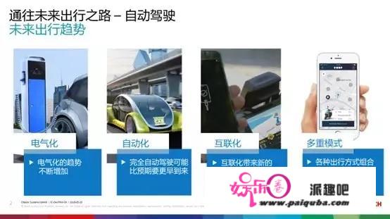 量产L3何时能获市场认可？想想16年前的《机械公敌》吧