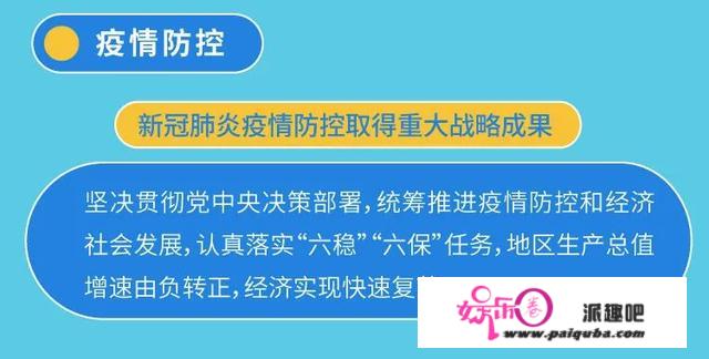 预见未来！一图看懂北京“十四五”规划纲要