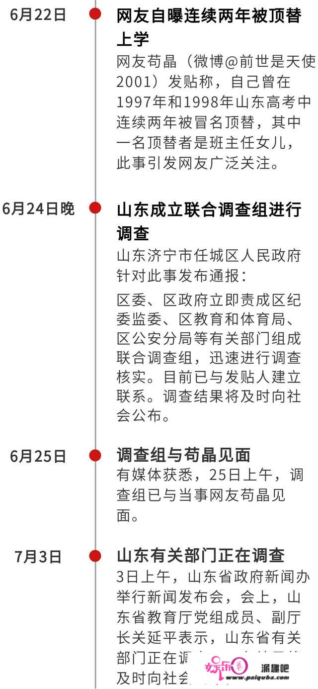 山东通报“苟晶被冒名顶替上学”事件调查结果：15人被依规依纪依法处理