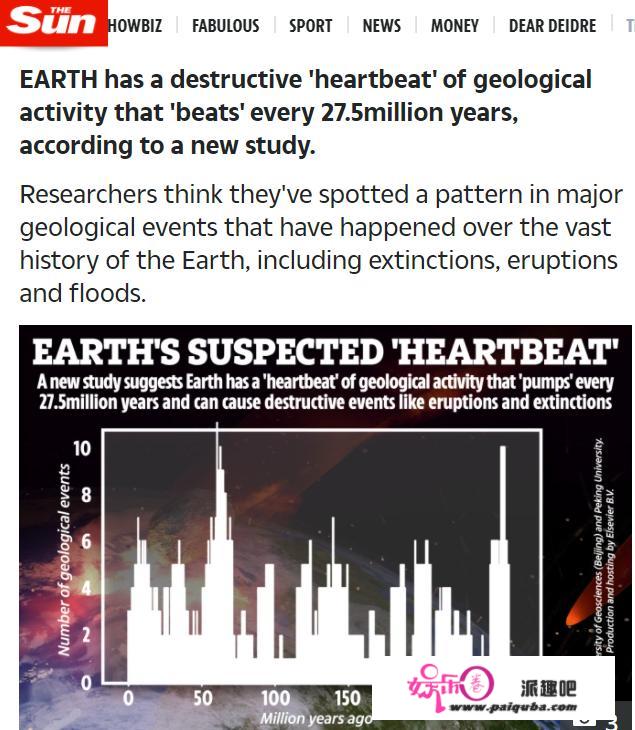 研究发现了地球有毁灭周期，人类现在距离毁灭周期有多远？