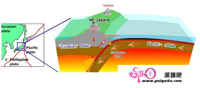 美国：你国都沉了，还算个屁国家？《日本沉没》中COMS计划成真？