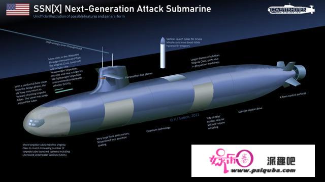枢密院十号：美国最强核潜艇还在PPT上，中国“潜艇杀手”已经开始测试了