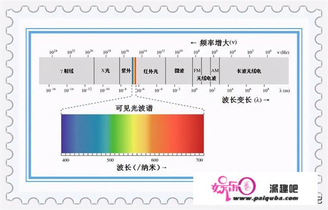 性命之谜（三）光耀众生：神的眼睛有什么秘密，人如何向其挑战？