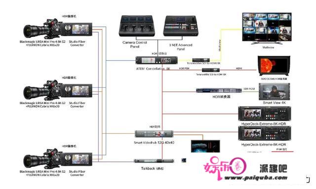 《神秘博士》圣诞节特别版以4K HDR播出