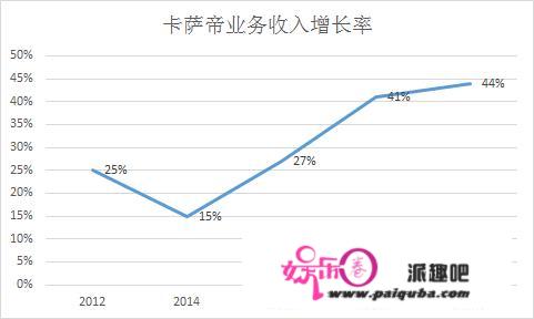 海尔智家：当全球化成为唯一答案，中国家电巨头如何海外求生？