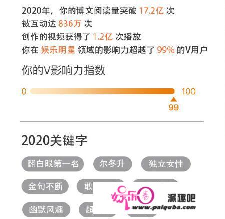 黄奕晒出2020年“关键字”“翻白眼第一名”上榜