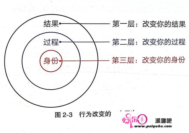 《认知驱动》︱林志炫，为什么又成了哥哥们的“抢手货”？