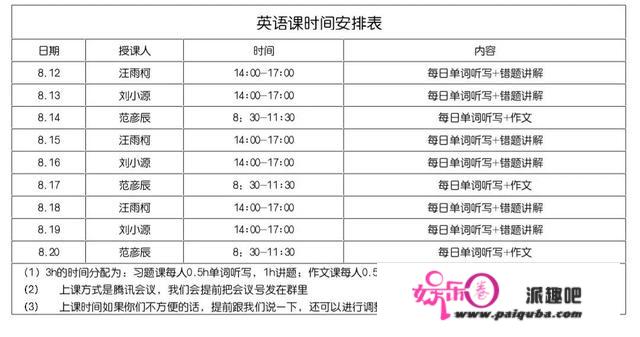 山东大学“筑梦希望”社会实践团队顺利开展活动