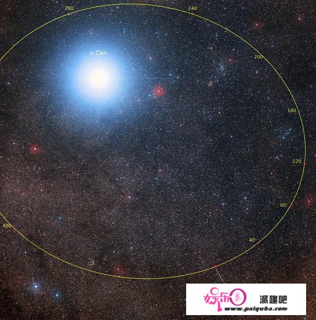 宇宙已知天体重力排名，以地球1G为尺度，它们是地球的几倍？