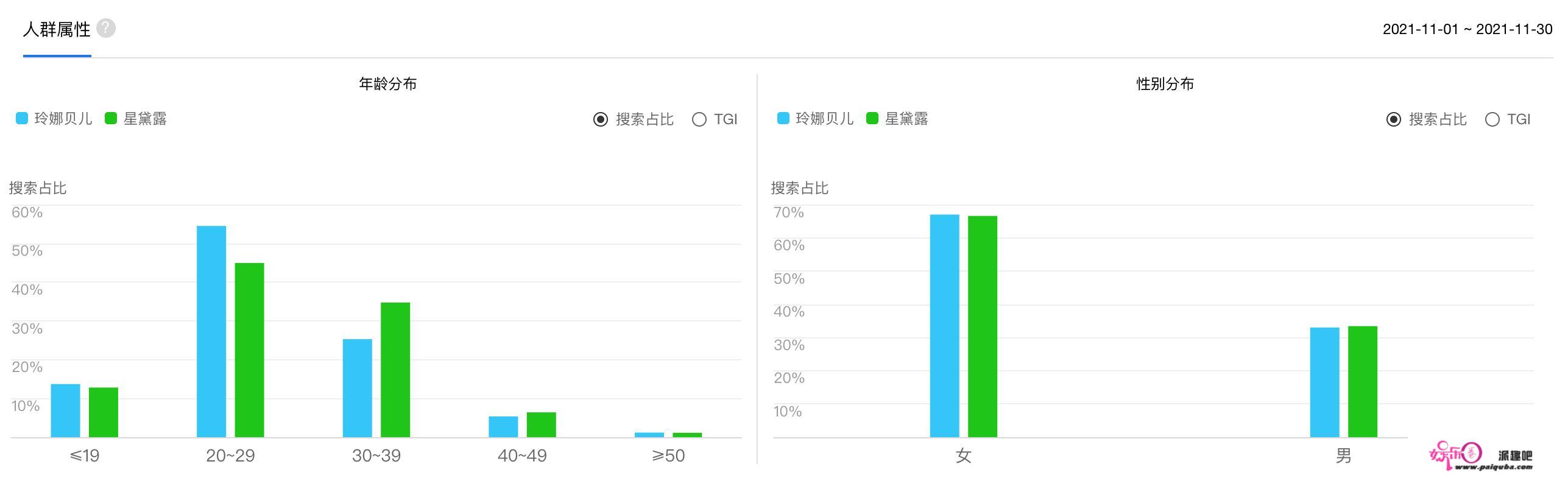 玲娜贝儿（LinaBell）背后的爆火逻辑